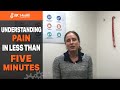 Understanding Pain in less than five minutes