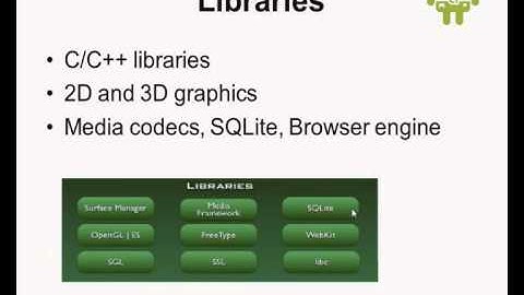 Android Architecture - A Brief Introduction