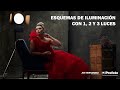 Webinar - Esquemas de iluminación con 1, 2, y 3 luces