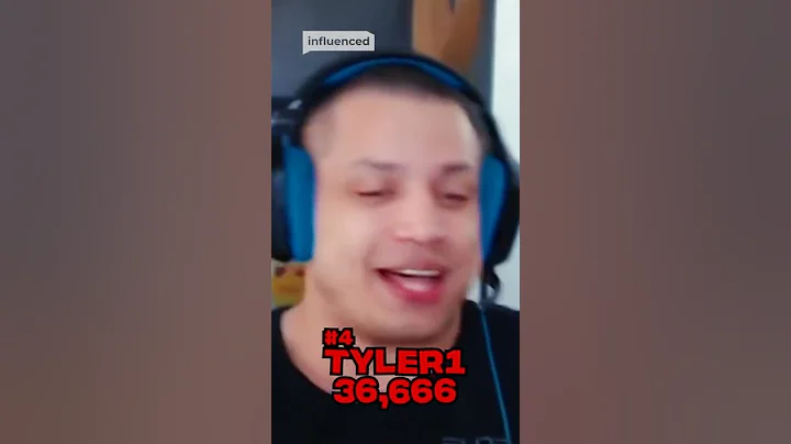 The HIGHEST Twitch Sub Counts Of ALL TIME