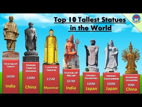 Top 10 Tallest