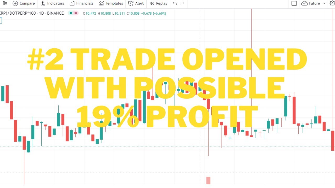 2 Cash And Carry Trade Opened with 19 Premium YouTube