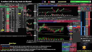 🔴 Ao Vivo - Day Trade - Indice - Dolar - 07/10/2026 - LIVE 🔴