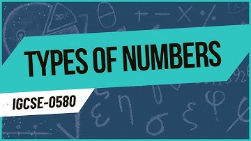 Types of Numbers | Numbers | Cambridge IGCSE Maths (0580)