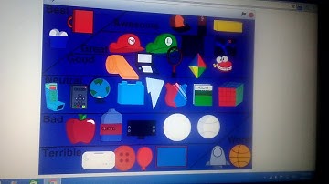 My Object Universe/Twoniverse Ranking Tier List