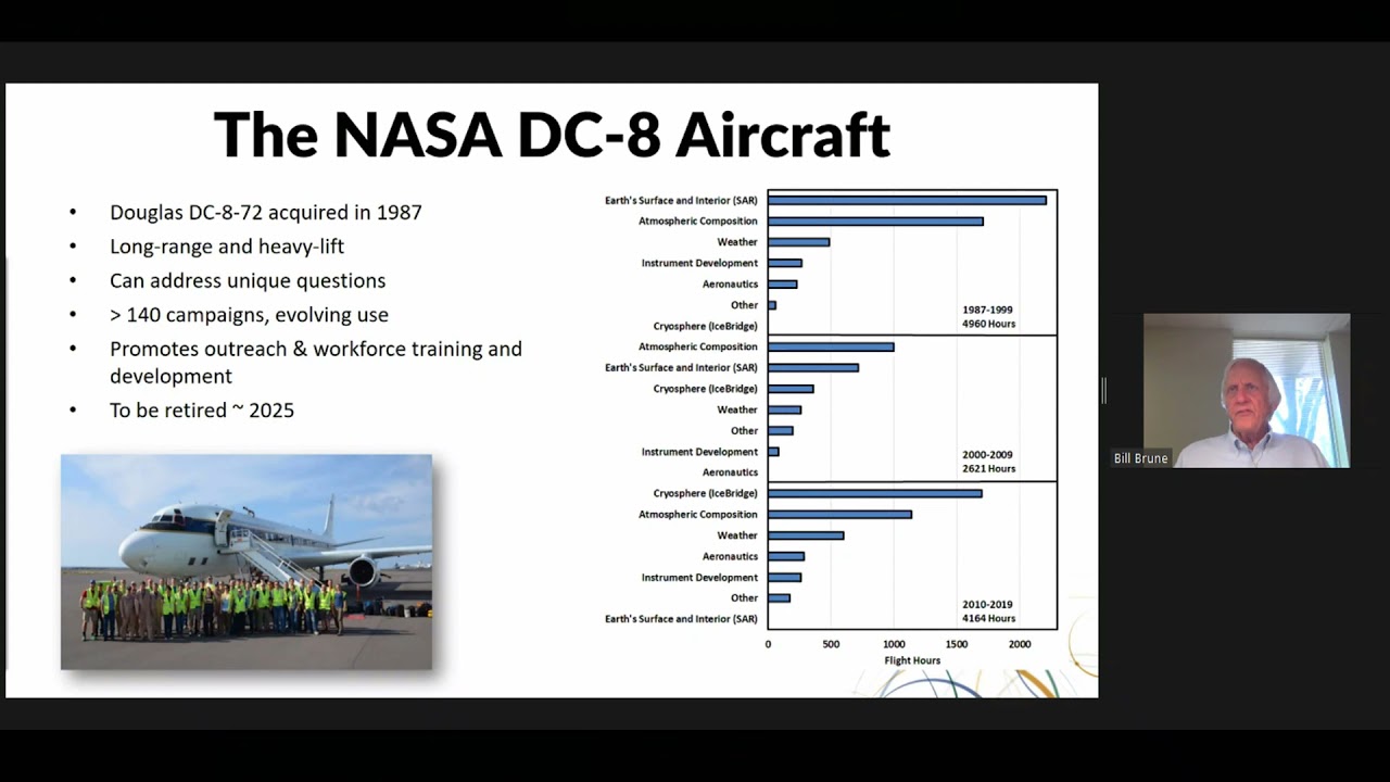 Report Briefing: Airborne Platforms to Advance NASA Earth System Science Priorities