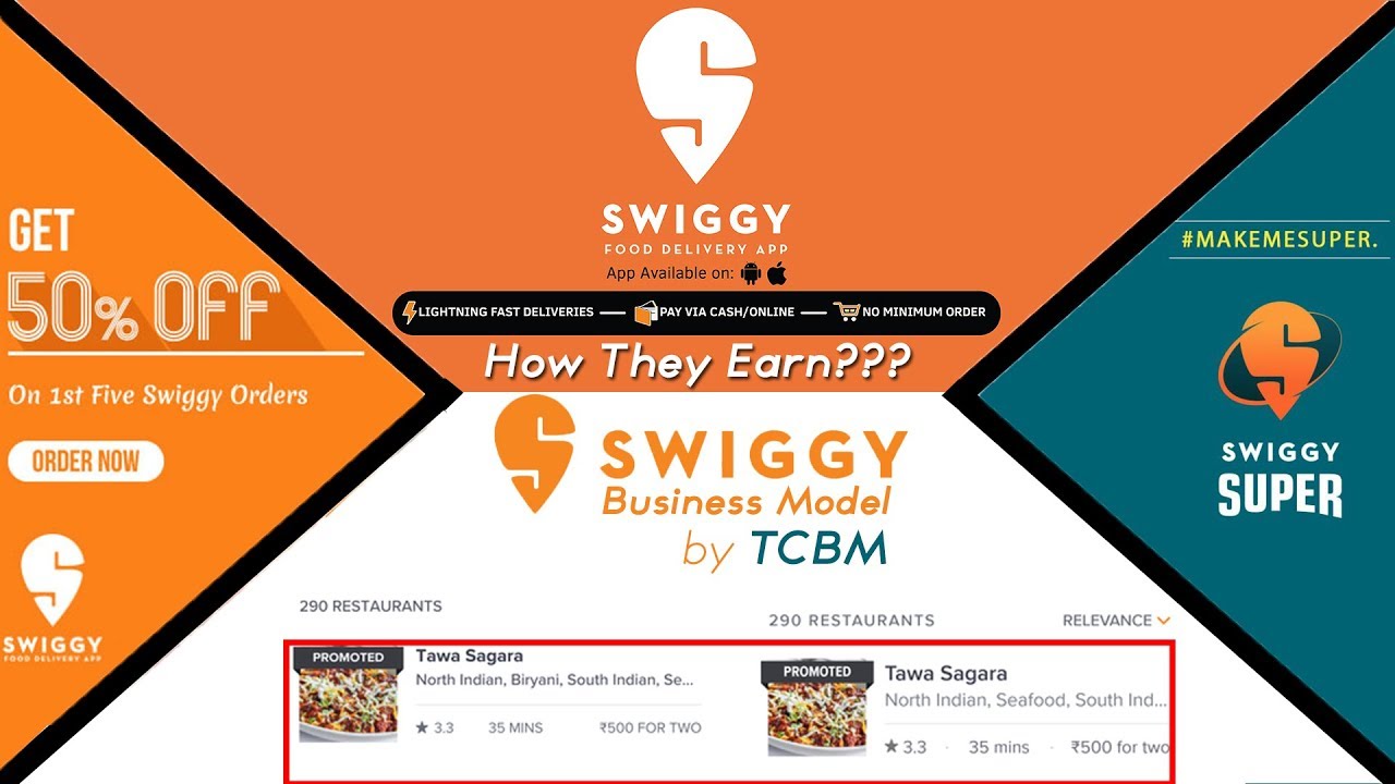 Swiggy's Business Model (English) | How Swiggy earns by giving 50% offers? | Ethical Knight