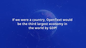 OpenText Business Network by the numbers