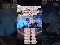 Year of the Tiger Draw breakdown #callofdutymobile #ytshorts #rgamingtv