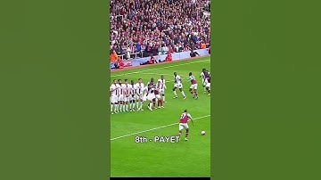 Thumbnail of Top 10 Best Curve #song #edit #football #soccer #remix