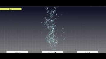 FX Unity Bubbles