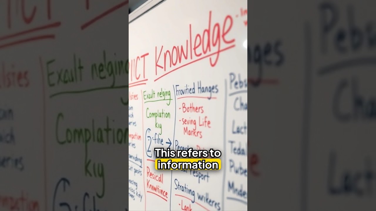 Understanding Knowledge Management: Tacit and Explicit Approaches