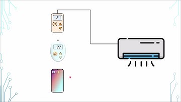 SystemVerilog Tutorial in 5 Minutes - 15 virtual interface