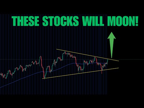 Video preview for DISCORD: https://whop.com/trading-titans/