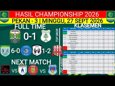 direktutoto x arogan toto slot - HASIL PEGADAIAN CHAMPIONSHIP 2026‼️ADHYAKSA FC VS PSMS‼️KLASEMEN PEGADAIAN LIGA 2 2026‼️PEKAN KE 3