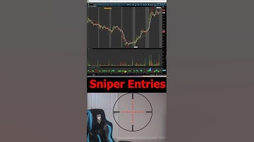 Sniper Entries #stocktrading #learntotrade #daytrading #shorts