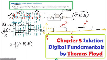 Exercise Problem Pulse Waveform Operations, Chapter 5 Solution Digital Fundamentals by Thomas Floyd