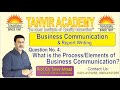 What is the Process/Elements of communication? | TANVIR ACADEMY