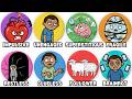 Everyday Habits That Actually Reveal Extremely Low IQ Explained