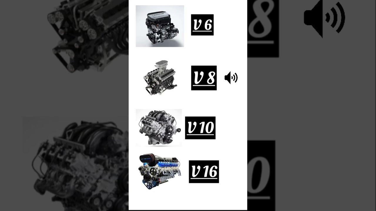 All Sounds Of Engines V6 V10 V16 Like For More Videos
