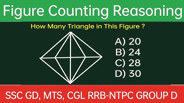 Figure Counting Tricks  || Triangle Counting Tricks || Reasoning Question  || RRB NTPC/GROUP D 