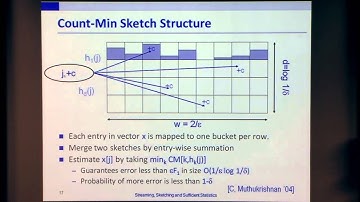 Streaming, Sketching and Sufficient Statistics I