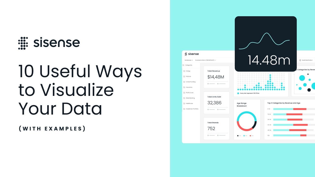 ways to visualize data ways to visualize data