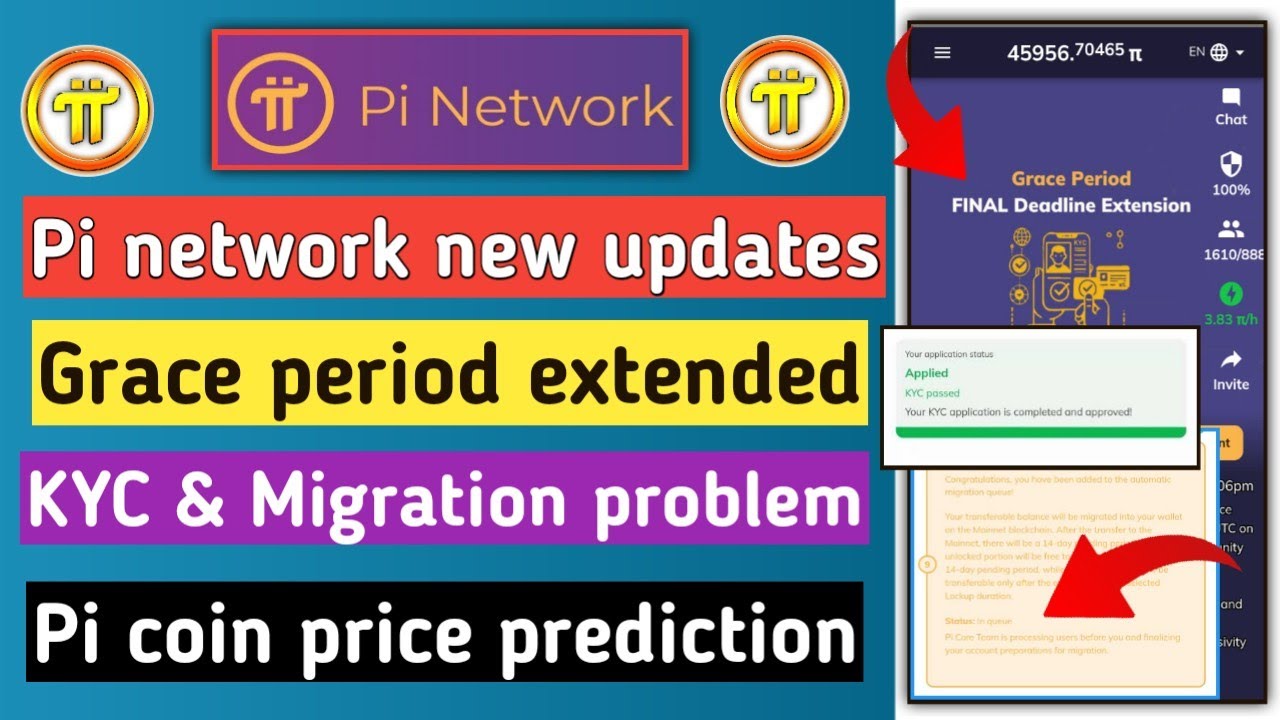 pi network new update | pi kyc problem | pi name change | pi migrate to ...