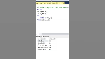 CASE Categorizing Data Like A Pro In SQL 