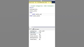 Thumbnail of CASE: Categorizing Data Like a Pro in SQL