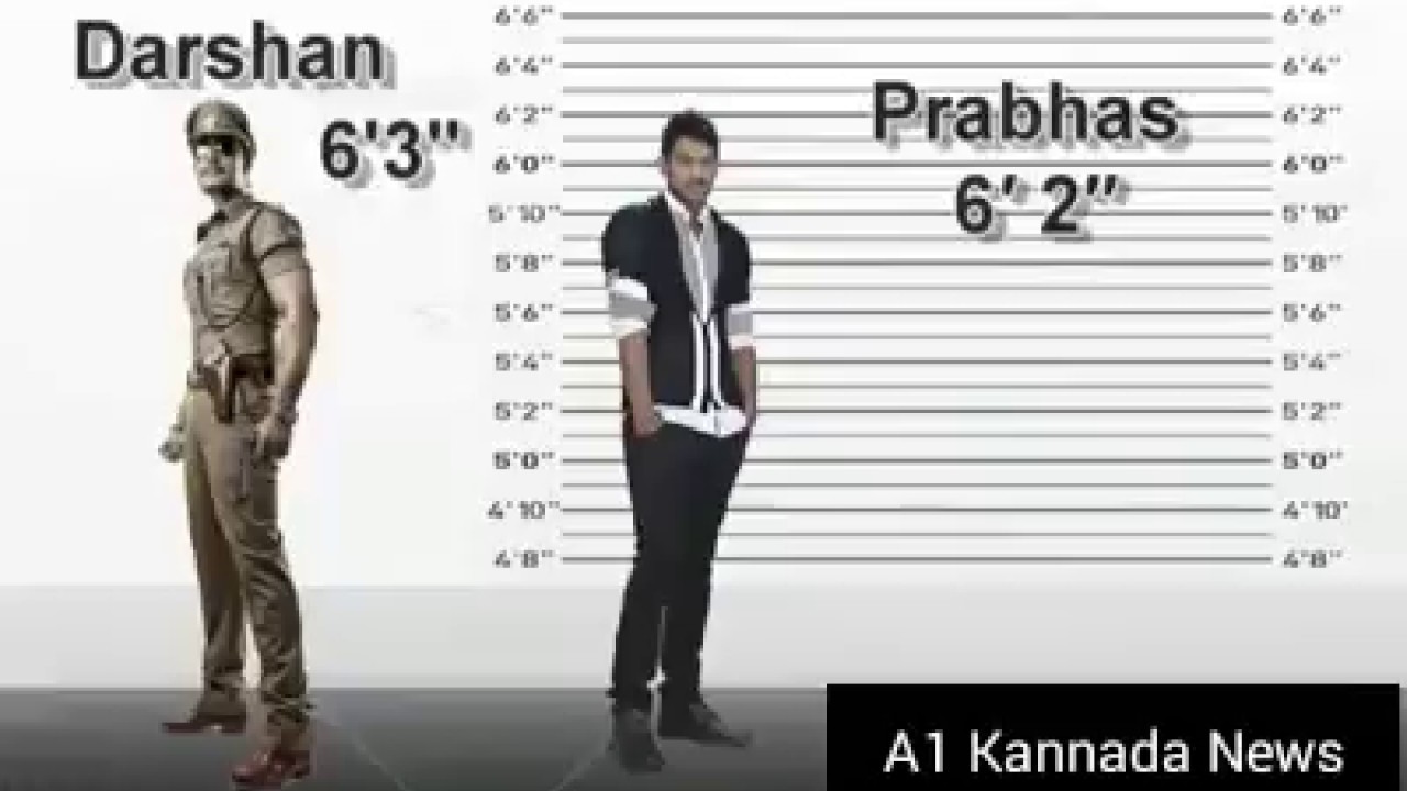 Kannada Actors Height Chart