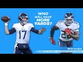 Does Bovada Have Player Props? - YouTube