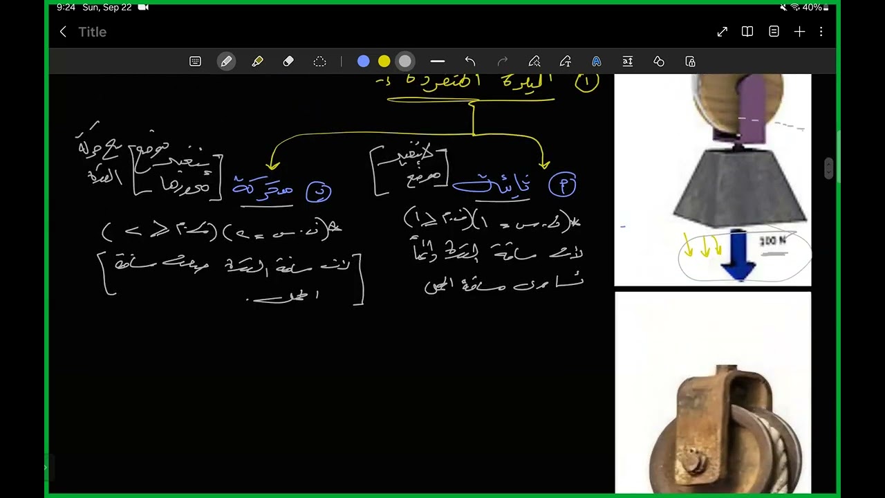 ميكانيكا - الحصة التاسعة(البكرات 1 )