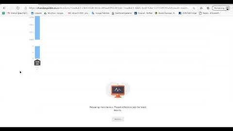 API Monitoring Using Postman