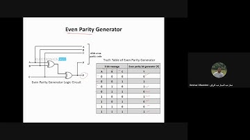 Lecture10 parity Generator and Checker