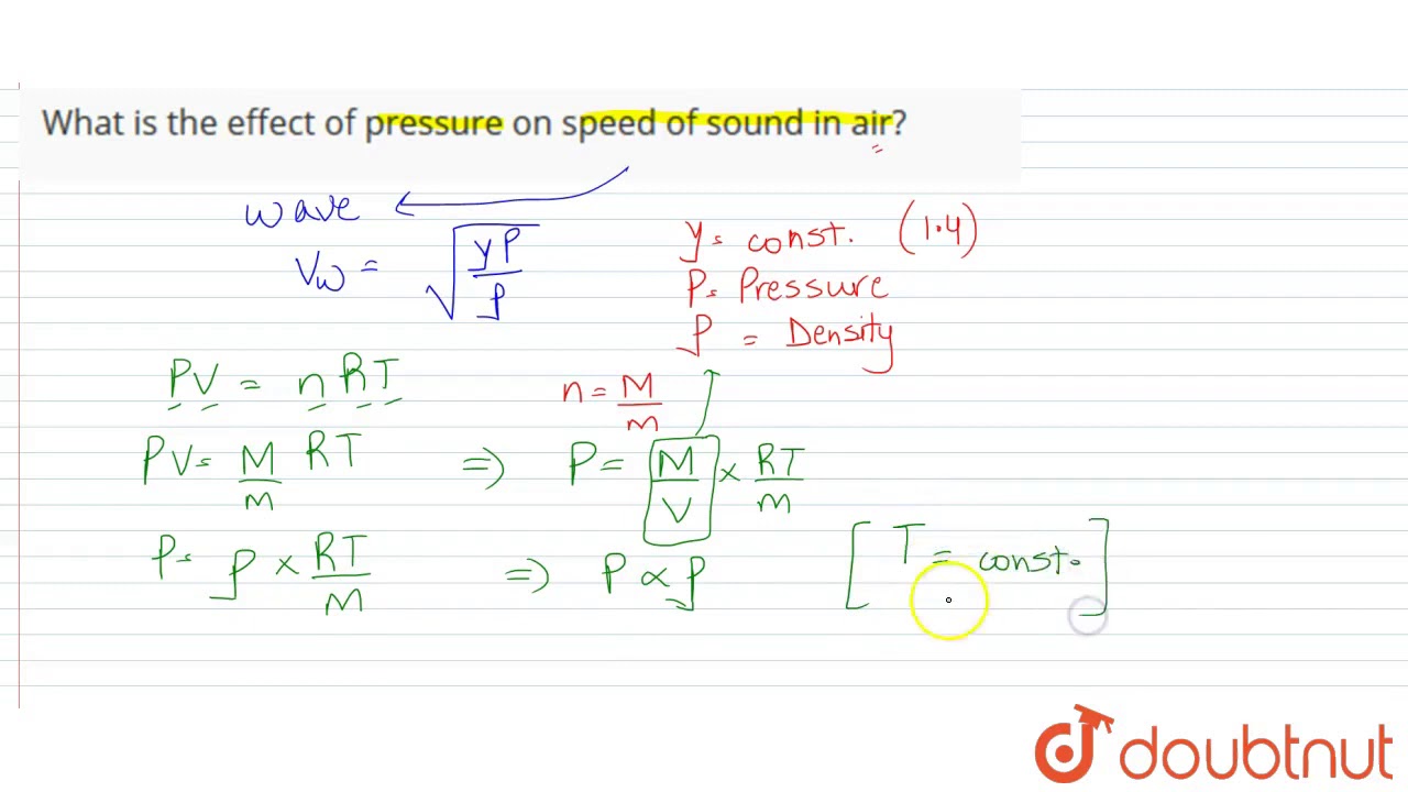 Speed Of Sound In Air