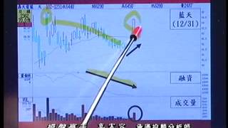 20131231 1700 高憲容 操盤高手