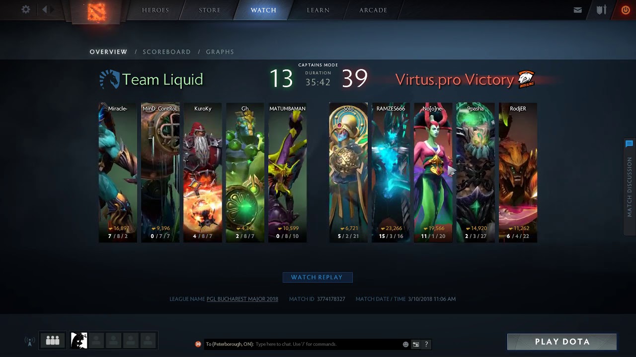 Inside the Mind of a Dota Pro - 6 Months Behind