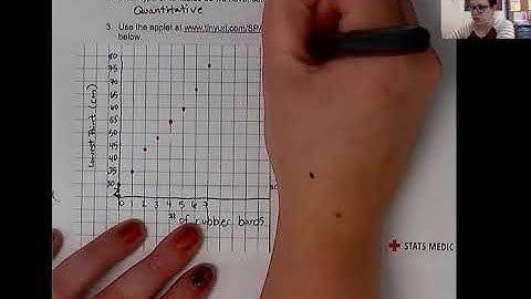 Prob & Stat 2.2 Activity Relationships Between Two Quantitative Variables