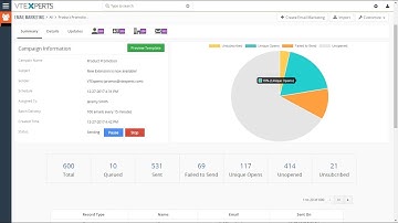 Email Marketing Automation/Campaign Extension for VTiger
