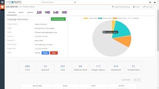 Email Marketing Automation/Campaign Extension for VTiger
