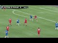 Montrose Stirling goals and highlights