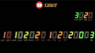 Numbers 0 to 16.7 Million in Quarter-Imaginary Base (Base 2i) w/ Sound Effects