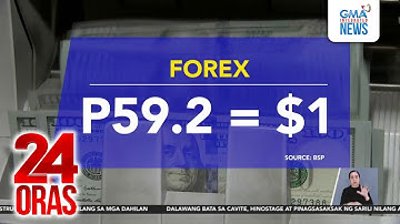 Peso hits all-time low vs dollar amid economic worries and flood control probe | 24 Oras