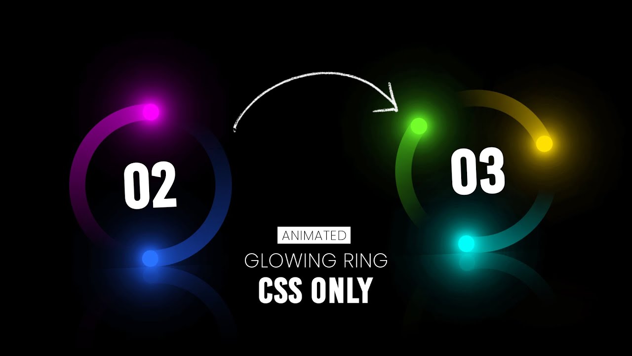 CSS Animation Effects | Html CSS Only Glowing Ring 03 - YouTube