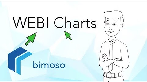Create Charts in SAP BusinessObjects Web Intelligence