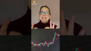 Bank Gold Game-Changer