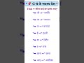 Exam में काम आने वाली G8 Countries Trick 📚