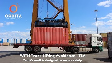 ORBITA Ports & Terminals - YardCraneTLA