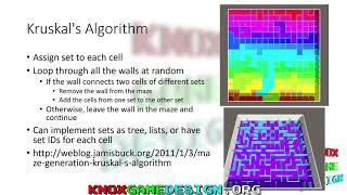 Mazes - Knox Game Design, February 2021